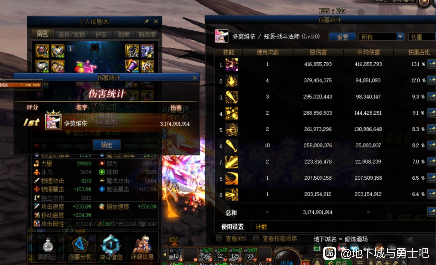 开个DNF私服得多少钱